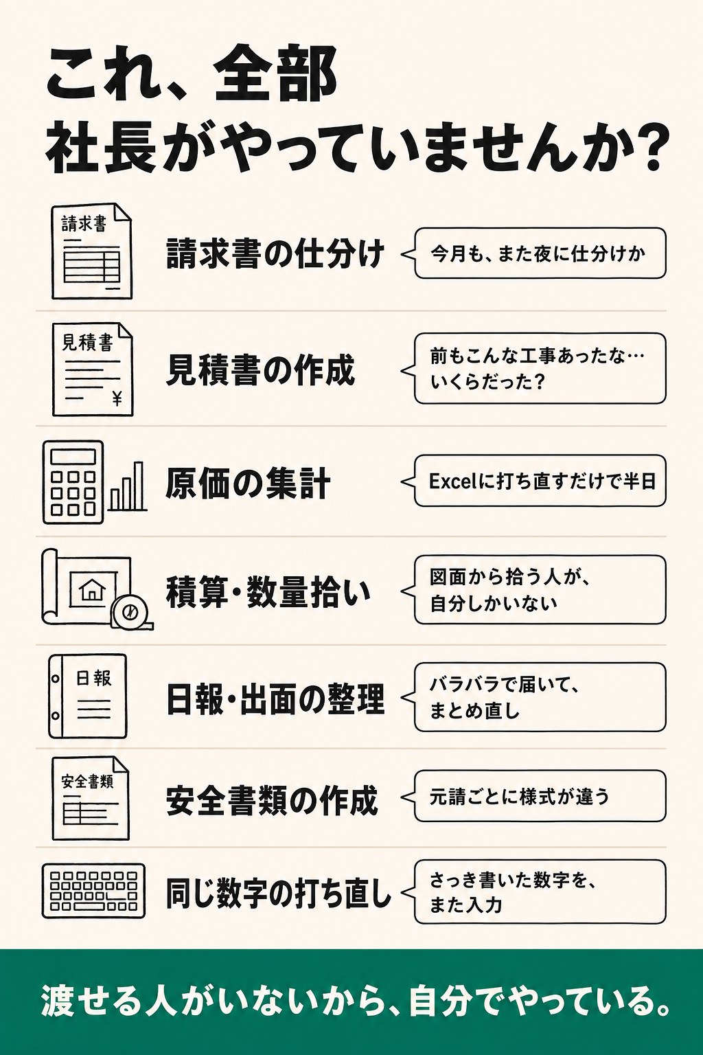 これ、全部社長がやっていませんか？ 請求書の仕分け／見積書の作成／原価の集計／積算・数量拾い／日報・出面の整理／安全書類の作成／同じ数字の打ち直し。渡せる人がいないから、自分でやっている。